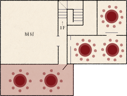 floormap