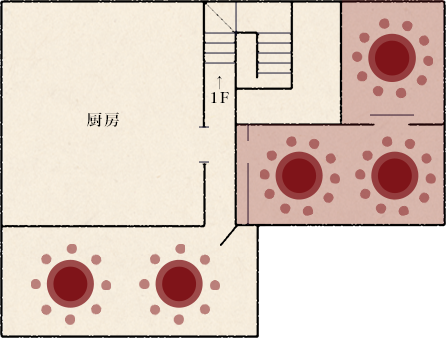 floormap