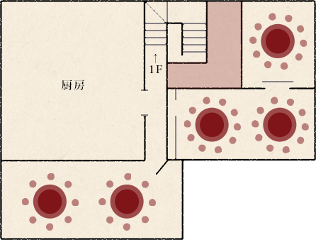 floormap